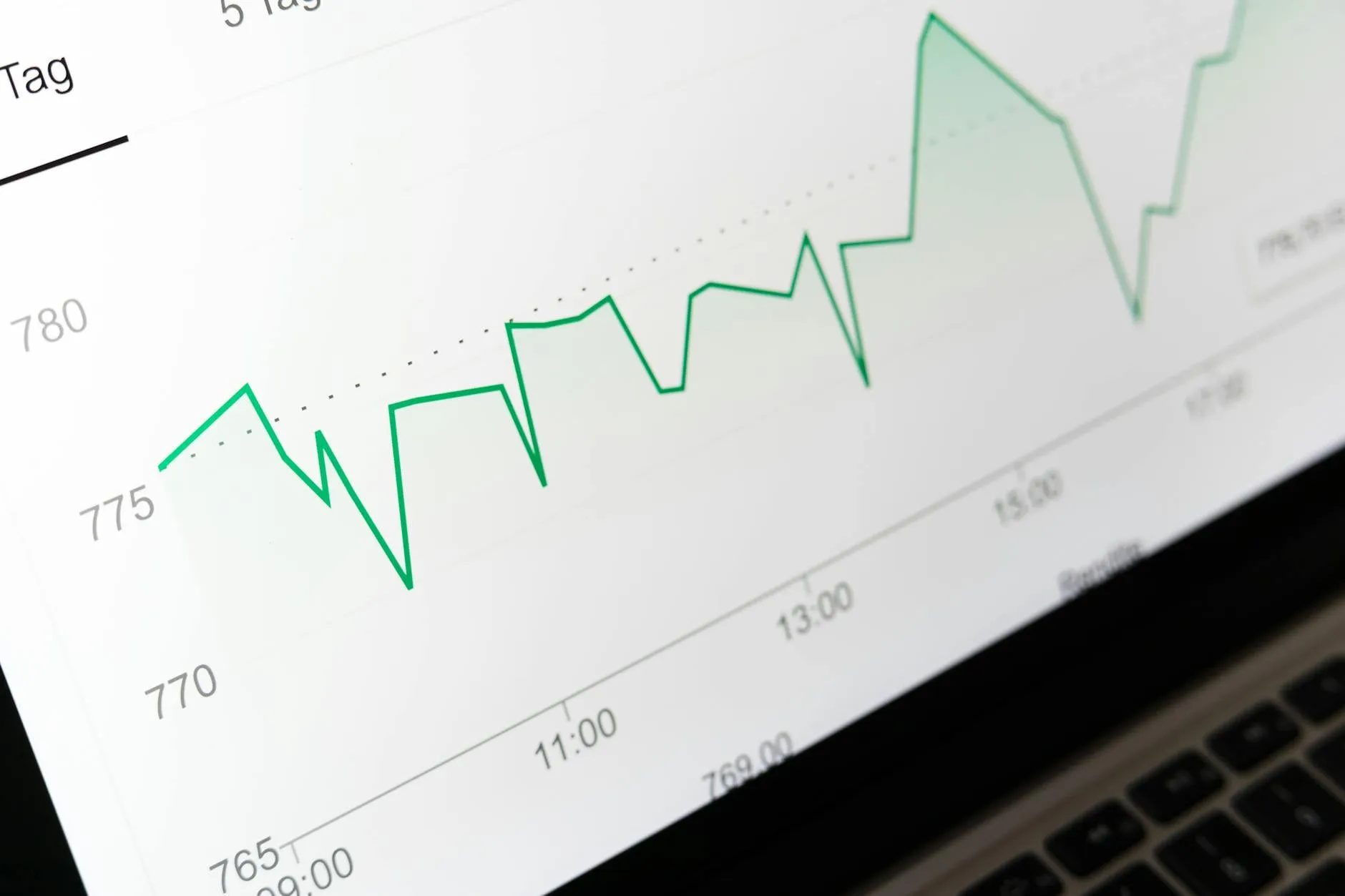 An analytics trend line climbing across a screen