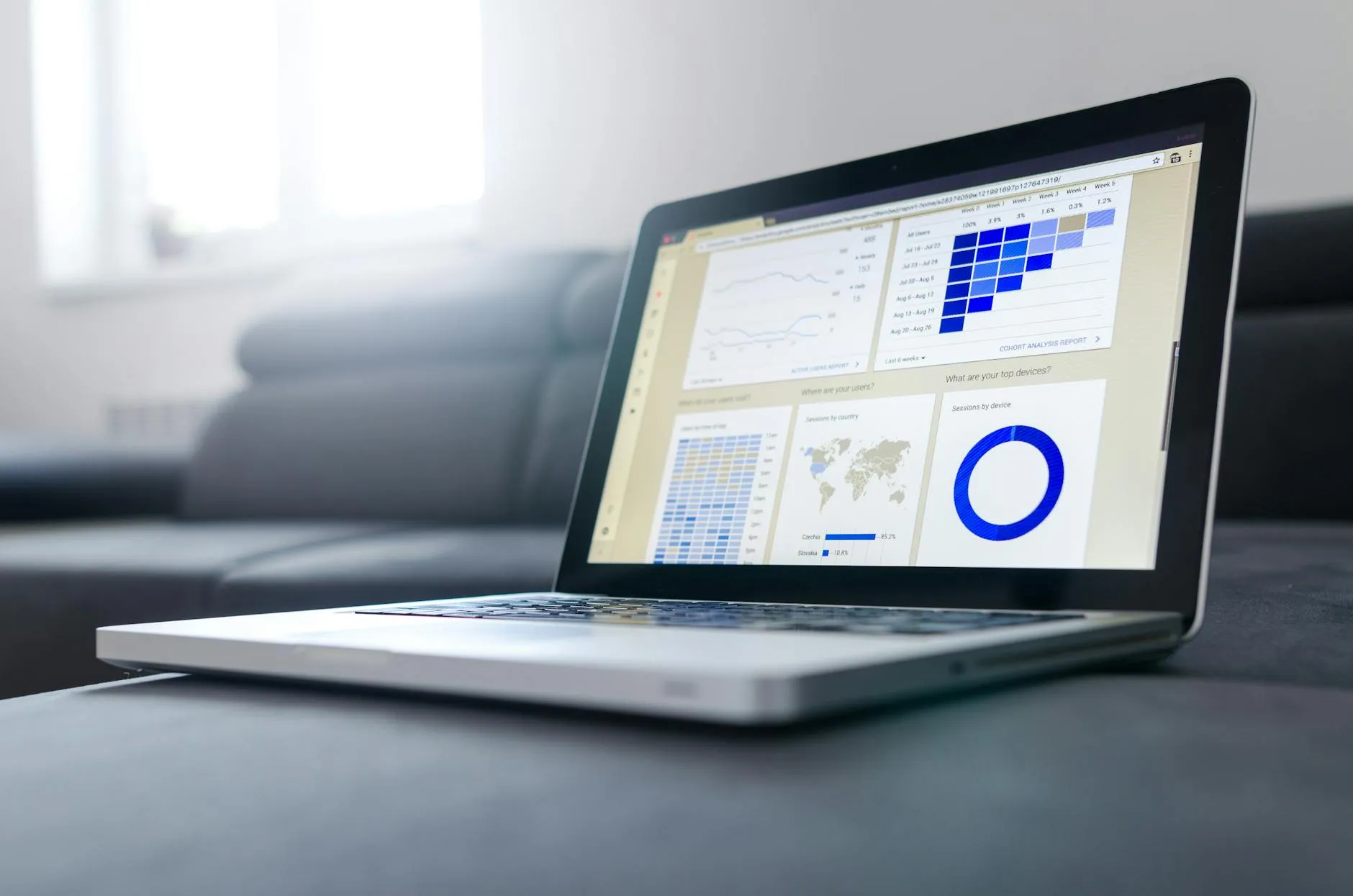 An analytics dashboard open on a laptop